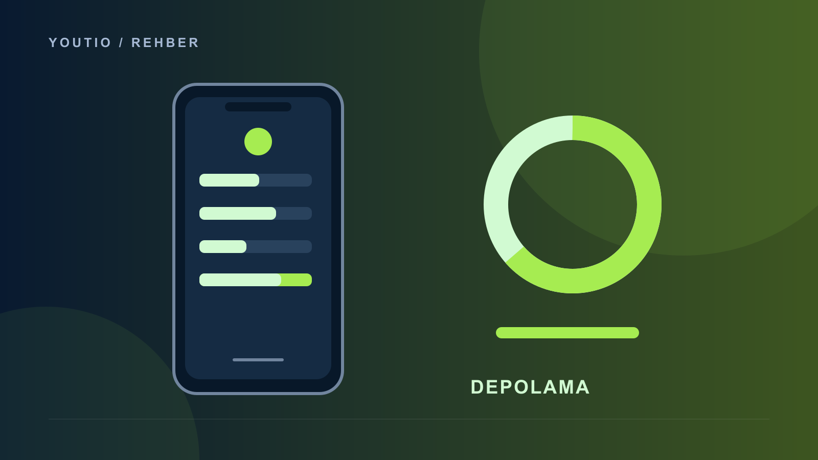 Android Telefonda Depolama Alanı Nasıl Boşaltılır? Adım Adım Rehber için özgün depolama illüstrasyonu
