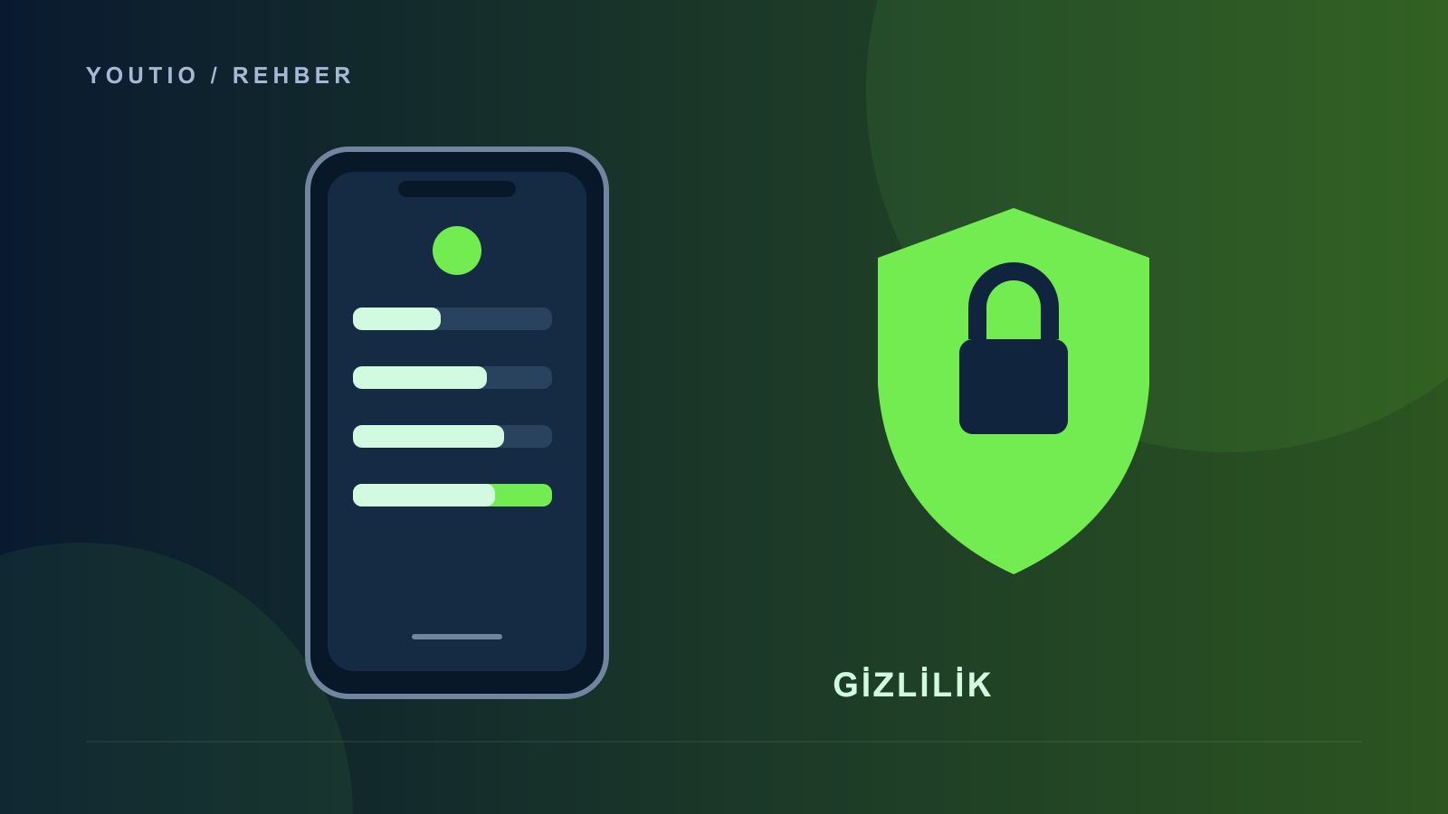 Android Uygulama İzinleri Nasıl Yönetilir ve Değiştirilir? için özgün gizlilik illüstrasyonu