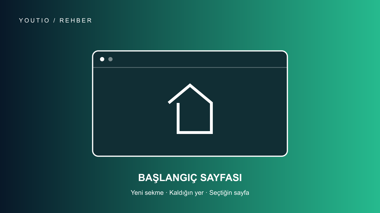 Chrome başlangıç ve ana sayfa ayarları için Youtio rehber görseli