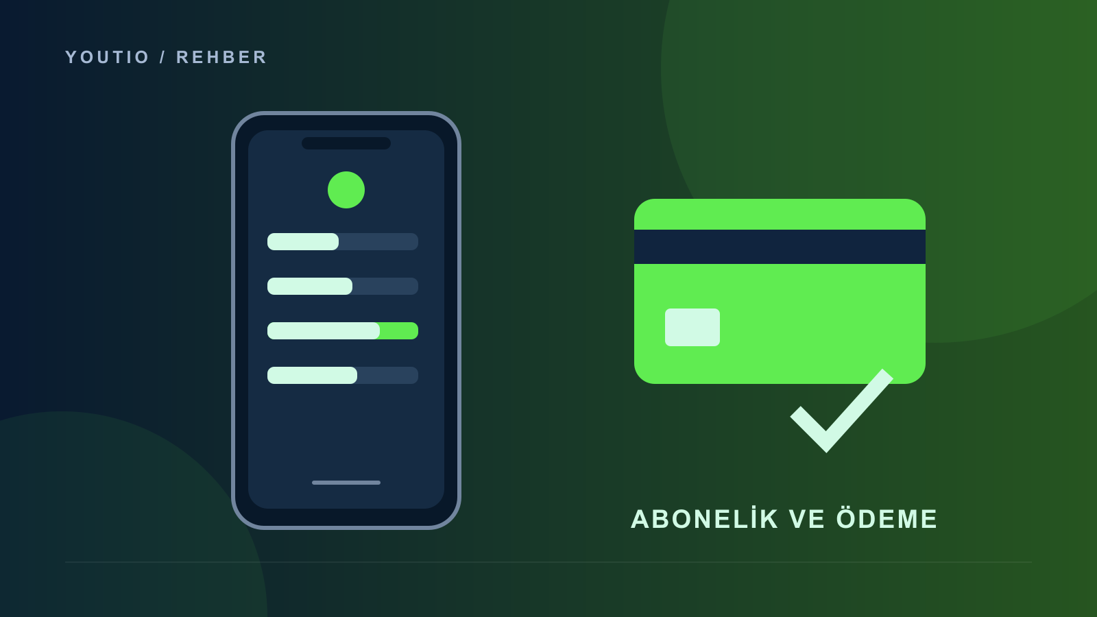 Google Play aboneliği nasıl iptal edilir? Android ve ödeme koşulları için özgün abonelik ve ödeme illüstrasyonu