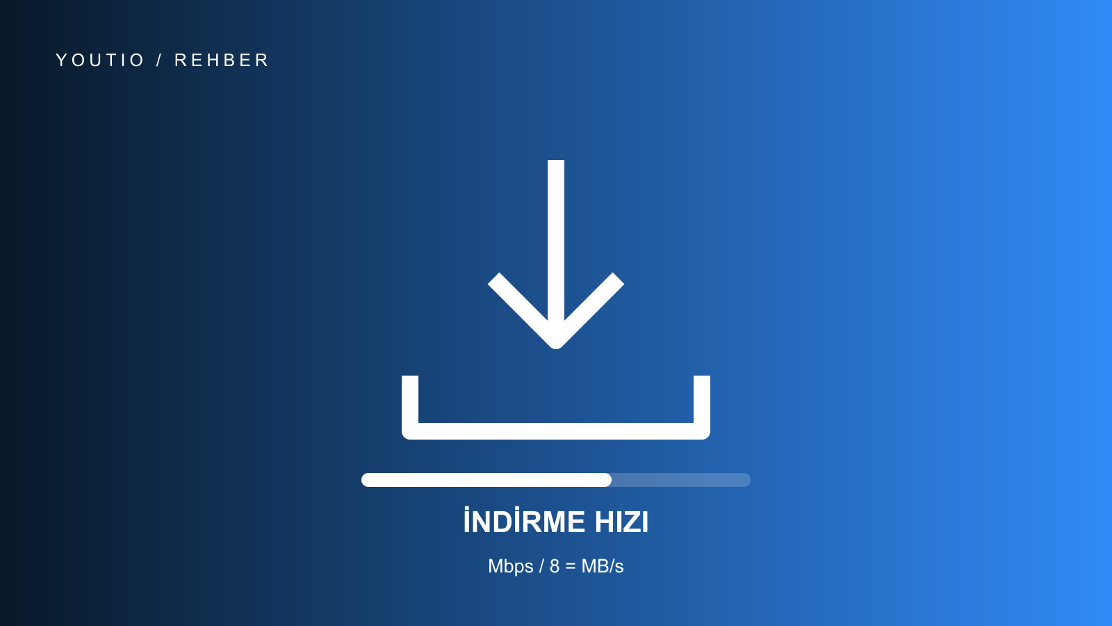 Steam indirme hızı neden yavaş için Youtio rehber görseli